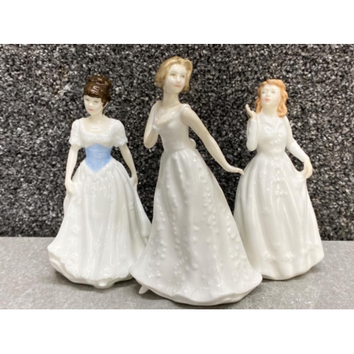 436 - 3x Royal Doulton lady figures includes HN 4117 Melody, HN 4442 Cherish & HN 3875 Joy