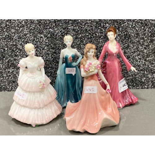 442 - 4x Coalport lady figures includes Cinderellas ball, Queen Charlotte’s ball, summer bouquet & debutan... 