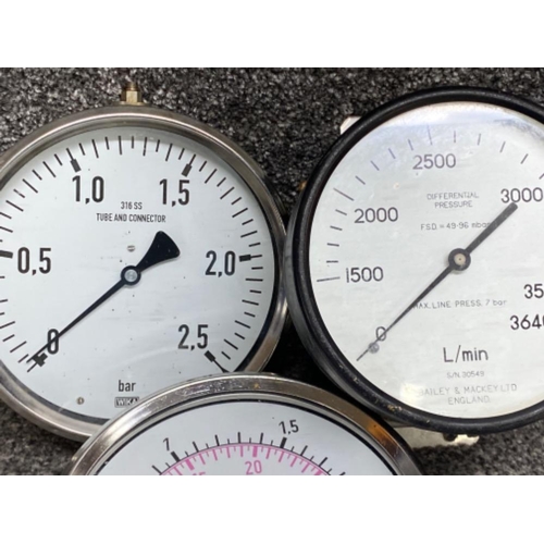 15 - 4x Different Pressure Gauges - Wika, FTLeisure, Bailey & Mackey LTD