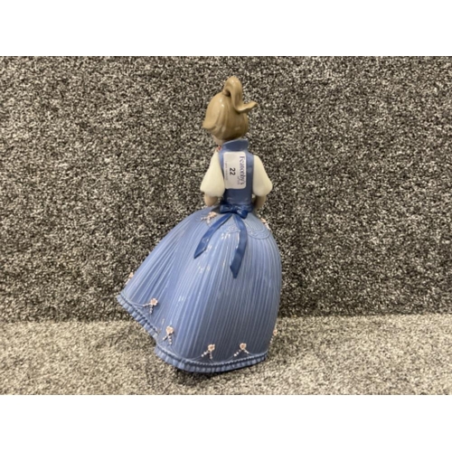 22 - Lladro 5121 girl in blue dress in good condition