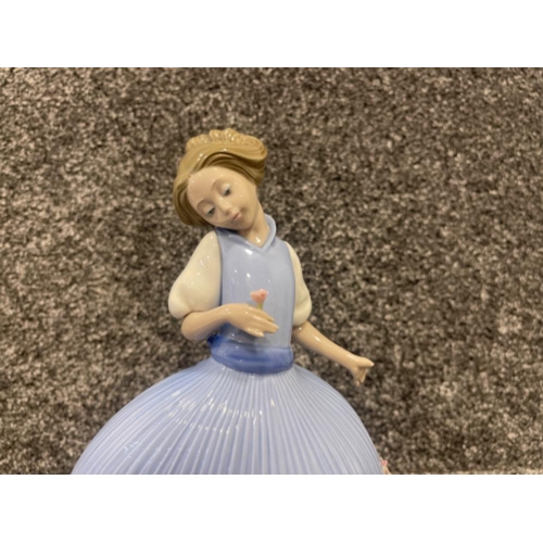 38 - Lladro 5119 ‘Lilly’ Girl with blue dress in good condition