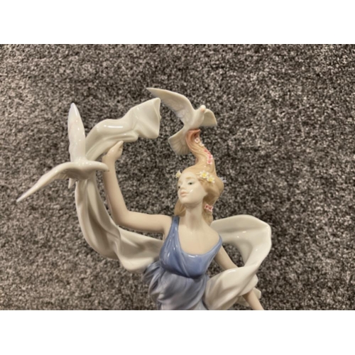 80 - Lladro Inspiration Millennium 6570 New Horizons in original box overall this piece is in good condit... 