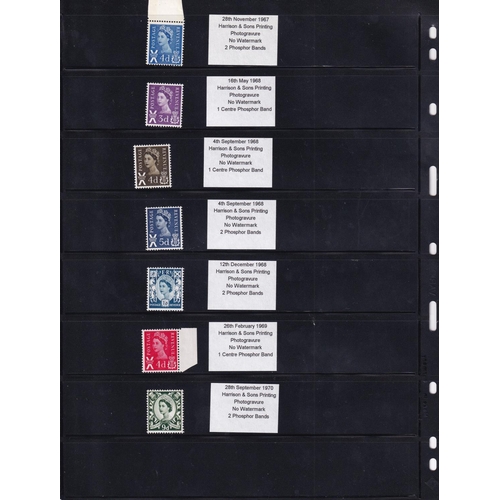 264 - 1958/2018 REGIONALS - SCOTLAND Comprehensive collection of UM 204 stamps + 30 MS or sheetlets includ... 