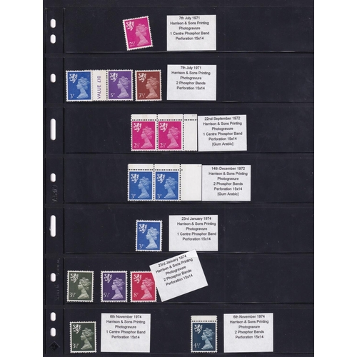 264 - 1958/2018 REGIONALS - SCOTLAND Comprehensive collection of UM 204 stamps + 30 MS or sheetlets includ... 