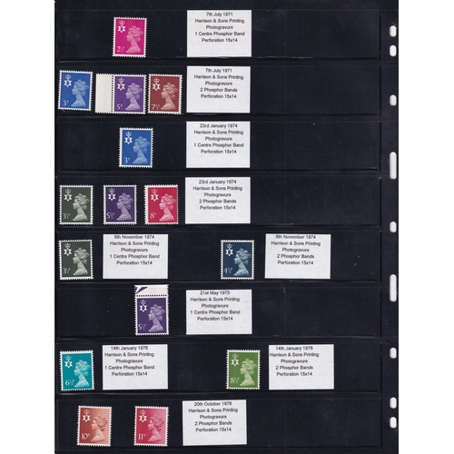 266 - 1958/2018 REGIONALS NORTHERN IRELAND comprehensive collection of UM 195+ stamps + 24 Ms or sheetlets... 