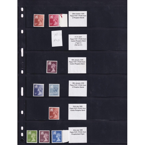 267 - 1958/2018 REGIONALS WALES Most extensive collection of UM, very comprehensive, substantial face valu... 