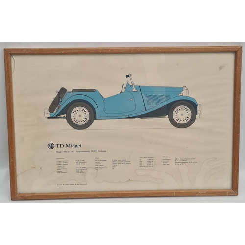 94 - Vintage Framed Wall Posted of an MG TD Midget Motor Car Measures 18 inches by 12 inches. Shipping is... 