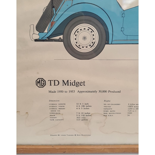 94 - Vintage Framed Wall Posted of an MG TD Midget Motor Car Measures 18 inches by 12 inches. Shipping is... 