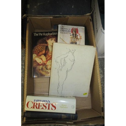 57 - BOX OF ART AND ANTIQUE REFERENCE BOOKS