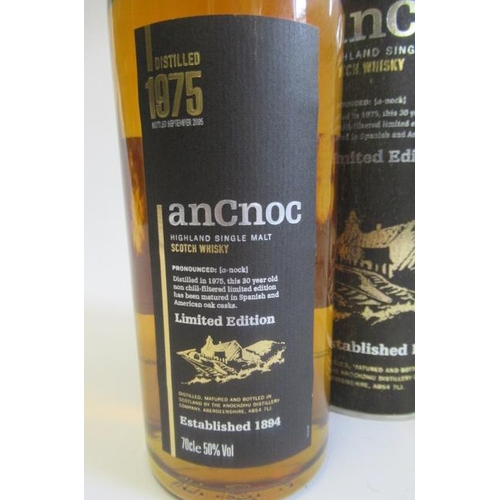 170 - One bottle Ancnoc 1975 limited edition, distilled in 1975 and bottled in 2005, in wood veneered tube