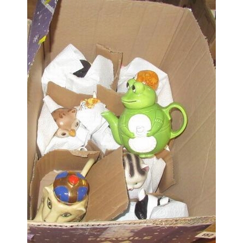 152 - BOX OF DECORATIVE TEAPOTS