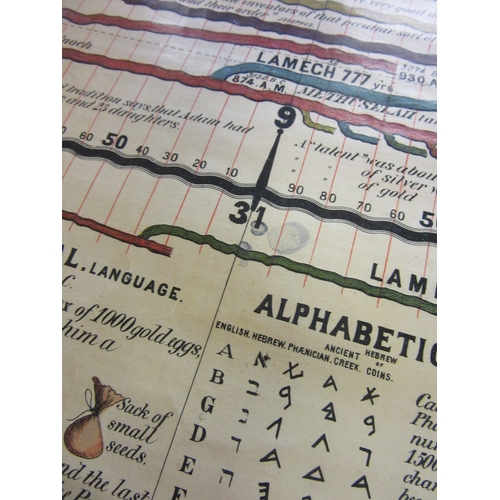 474 - ADAMS' ILLUSTRATED PANORAMA OF HISTORY, A H Walker, c.1878, very tall, thin folio bound in half red ... 