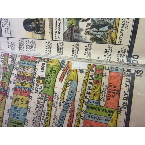 474 - ADAMS' ILLUSTRATED PANORAMA OF HISTORY, A H Walker, c.1878, very tall, thin folio bound in half red ... 