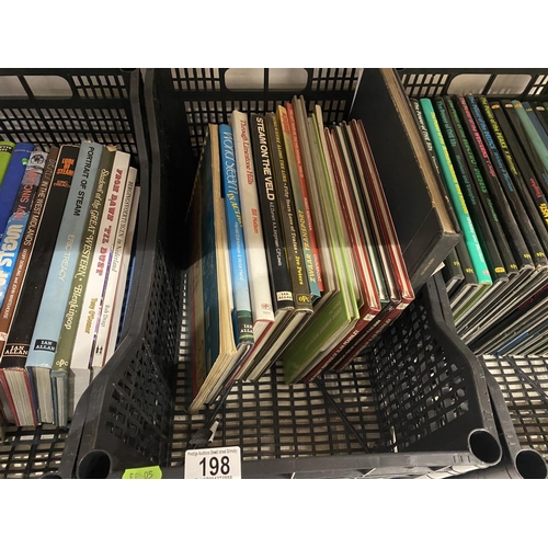 198 - BASKET OF HARDBACK RAILWAY BOOKS