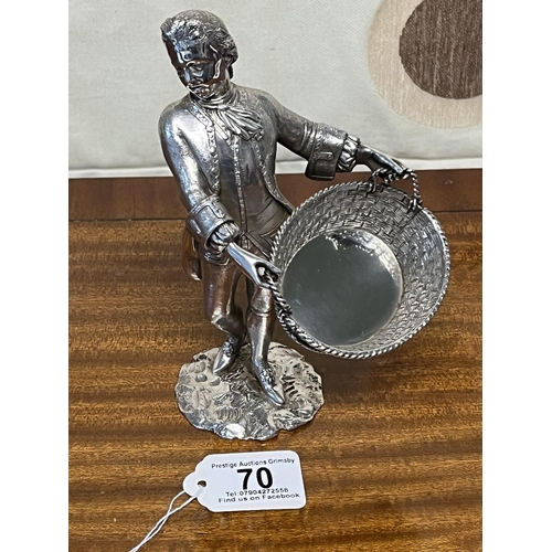 70 - STERLING SILVER MAN WITH BASKET POSSIBLY FOR SALT 437 GRAMS 17.5CM TALL