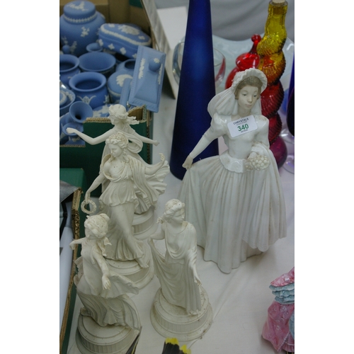 340 - Four Wedgwood figurines plus one