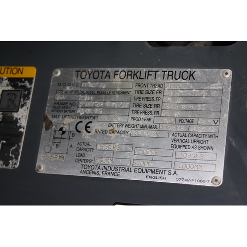 106 - Toyota 7 FBEF 20 electric forklift
Hours Unknown
SPARES/REPAIR - Immobilized