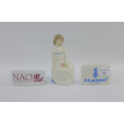 73 - A Nadal Collector's Figure, modelled by Enrique G. Nadal to commemorate the last firing day December... 