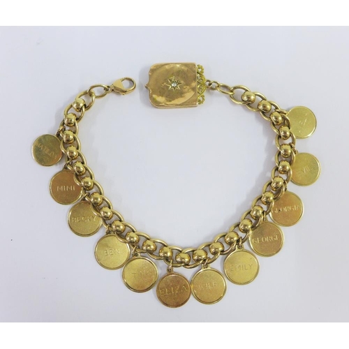 38 - 9ct gold belcher chain bracelet hung with a quantity of 9ct gold engraved name tag discs, overall we... 