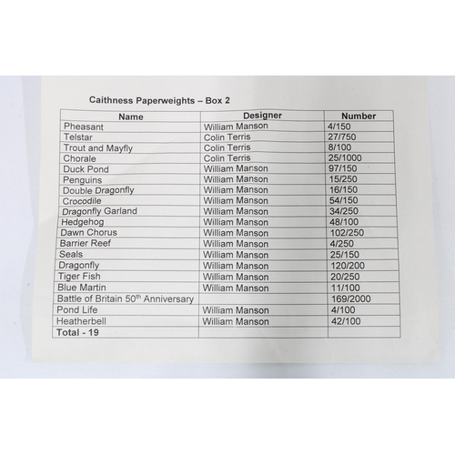 86 - Caithness Glass paperweights, William Manson limited editions to include Pheasant, Duck Pond, Pengui... 