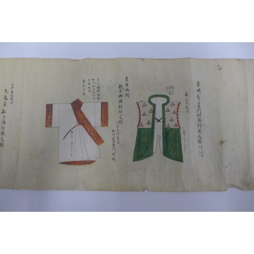 371 - Manuscript scroll of 32 watercolour Jinbaori,  approx 7 metres long