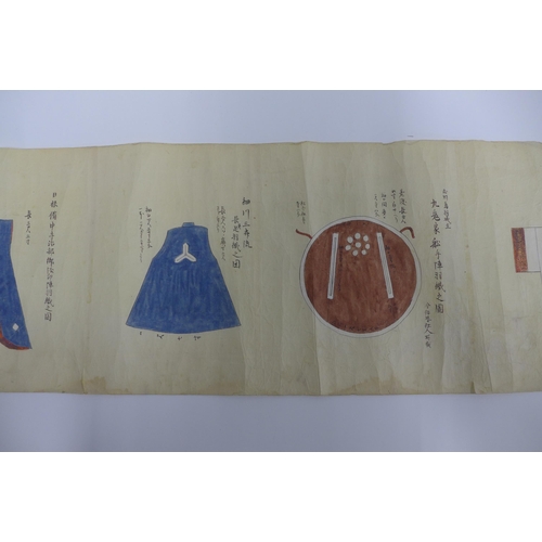 371 - Manuscript scroll of 32 watercolour Jinbaori,  approx 7 metres long