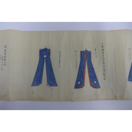 371 - Manuscript scroll of 32 watercolour Jinbaori,  approx 7 metres long