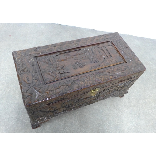 246 - Chinoiserie carved camphorwood chest, 72 x 37 x 35cm.