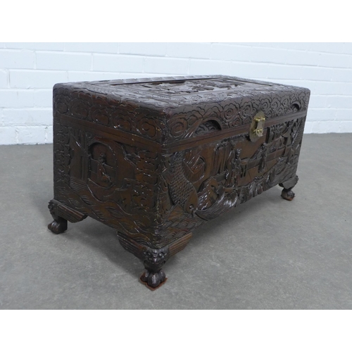 246 - Chinoiserie carved camphorwood chest, 72 x 37 x 35cm.