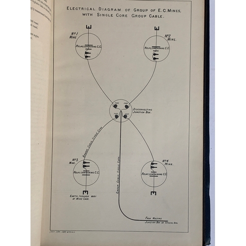 285 - Naval and military interest: 'Manual of Submarine Mining: Plates. 2 vols in blue boards'. Ex-Middles... 