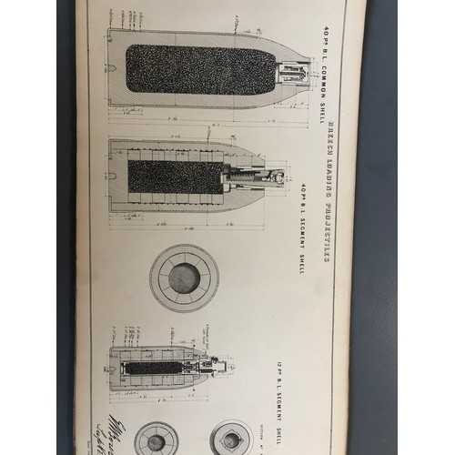 306 - Majendie, Captain Vivian Dering: 'DESCRIPTIVE PLATES TO AMMUNITION ILLUSTRATING THE DIFFERENT PROJEC... 