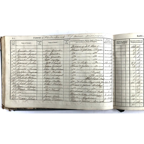 445 - A RATE BOOK: LOCAL HISTORY INTEREST. This 'Rate Book' for 'Whitechurch' (sic) is an MS volume and da... 