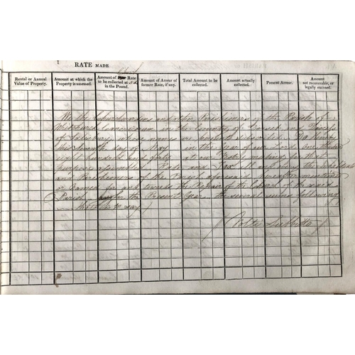 445 - A RATE BOOK: LOCAL HISTORY INTEREST. This 'Rate Book' for 'Whitechurch' (sic) is an MS volume and da... 