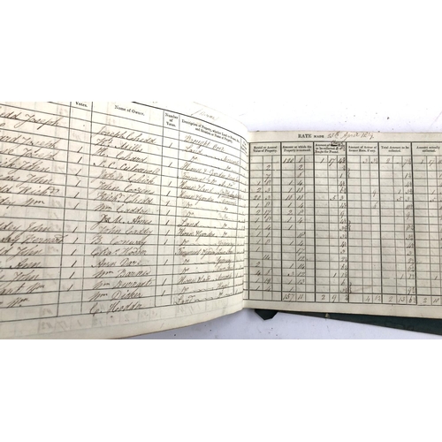 445 - A RATE BOOK: LOCAL HISTORY INTEREST. This 'Rate Book' for 'Whitechurch' (sic) is an MS volume and da... 