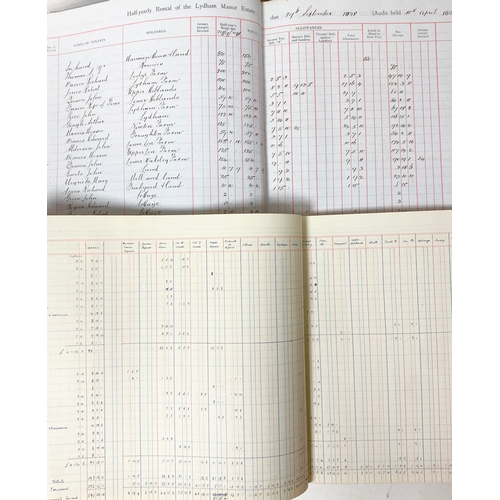 490 - ACCOUNT BOOKS. 'The Lydham Manor Estate Shropshire 'Rent Roll''. A fascinating social document in im... 