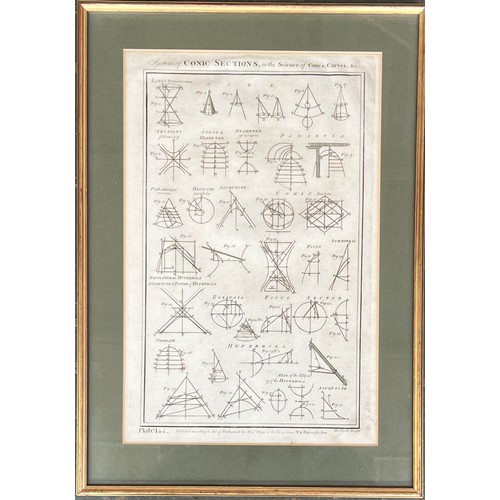 An 18th century engraving by Eastgate, 'System of Conic Sections, or ...