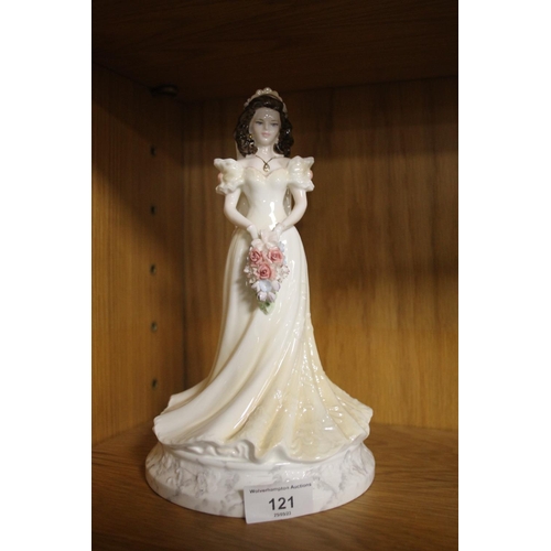 121 - A COALPORT FIGURE BRIDE OF THE YEAR 1993 CHAMPAGNE RECEPTION