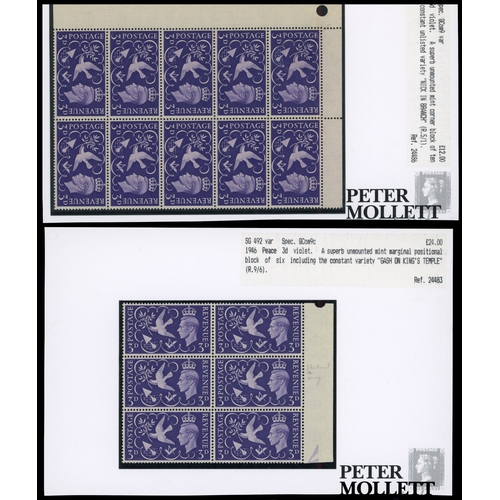 83 - 1946 Victory study (SG491-2)