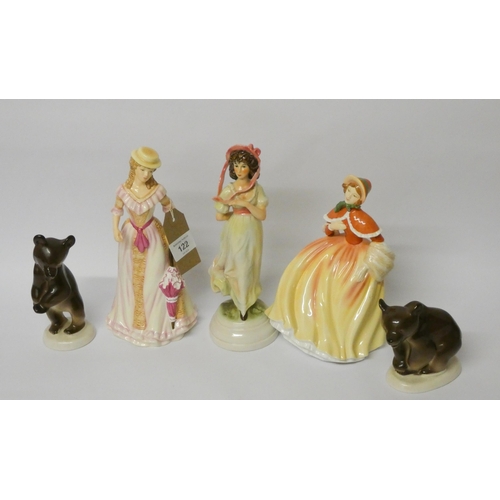 122 - Two Doulton ladies, a Goebel figure and two Russian bears