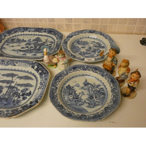 254 - Four 19th century blue and white plates, Royal Doulton lady figures 'Fleur' and 'Monica', two Beatri... 