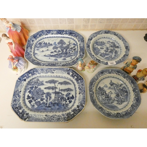 254 - Four 19th century blue and white plates, Royal Doulton lady figures 'Fleur' and 'Monica', two Beatri... 