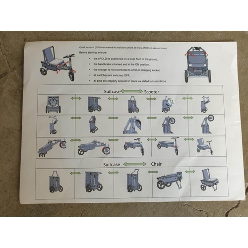 90 - eFoldi Electric Foldable Scooter (Model: EF-MK1.5) with Manual, Charger & 2 x Keys. 

* Tested & Wor... 