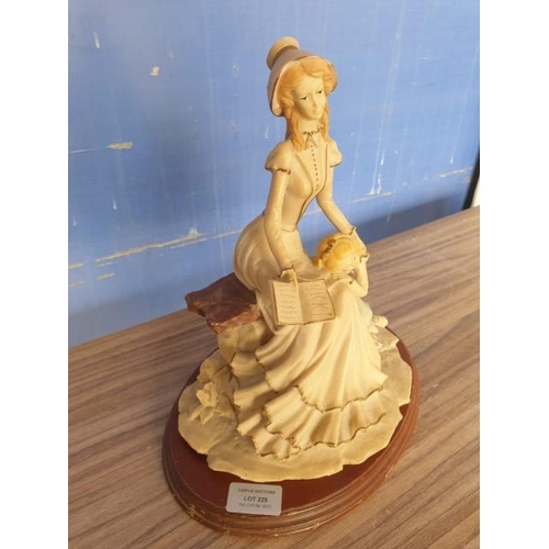 225 - Victorian Style Figurine on Wooden Base, (Approx. H: 30cm)