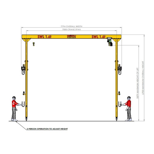 102 - Adjustable Height KDC Mobile Portal Gantry Crane with Stahl ST20 Chain Hoist, 1600kg, W:7m, H:6m, (M... 