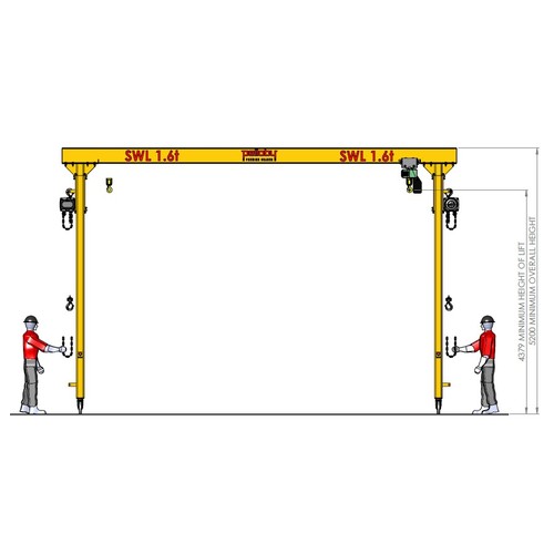 102 - Adjustable Height KDC Mobile Portal Gantry Crane with Stahl ST20 Chain Hoist, 1600kg, W:7m, H:6m, (M... 