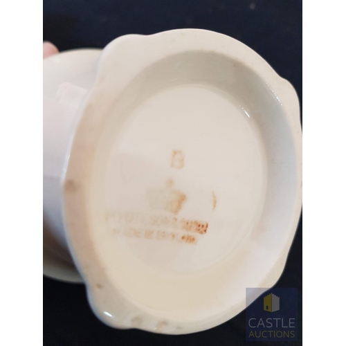 375 - Collection of Various Vintage and Retro Porcelain Jugs (Different Brand, Size, Style, Colour etc.); ... 