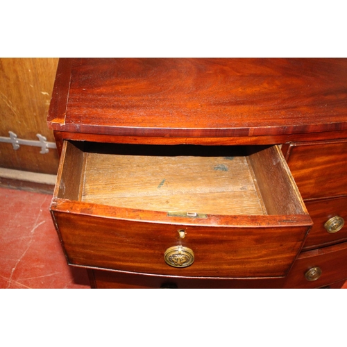 901 - 19th. C. mahogany chest the two short drawers over two long drawers raised on splay feet { 89cm H X ... 