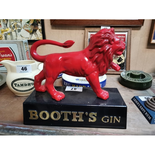 47 - Perspex Booths Gin advertising figure in the form of Lion. {27 cm H x 26 cm W x 10 cm D}.