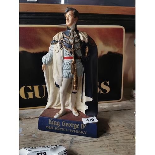 479 - Early 20th C. Rubberoid King George IV Whiskey advertising figure {37 cm H x 20 cm W x 8 cm W}.