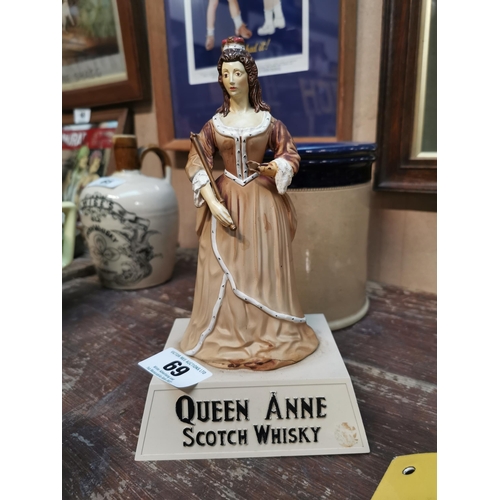 69 - Queen Anne Scotch Whiskey perspex advertising figure. {22 cm H x 13 cm W x 11 cm D}.